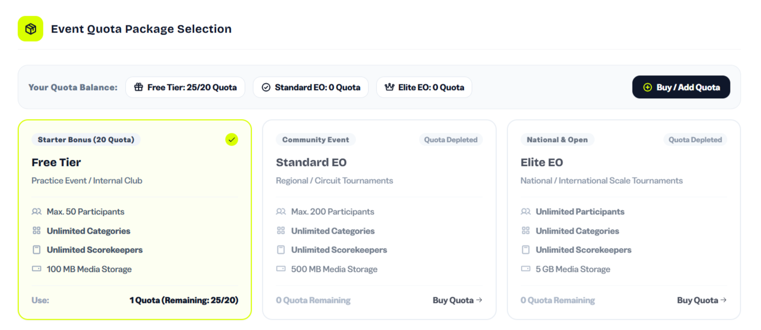 Quota Package selector showing three cards (Free, Standard, Elite) with quota balance bar and Buy Quota button